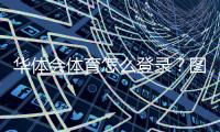 华体会体育怎么登录?图文步骤、常见问题与快速解决方案