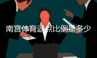 南宫体育返点比例是多少?最新返点规则与计算方法详解