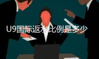 U9国际返水比例是多少？最新版返水计算、实战举例与注意事项